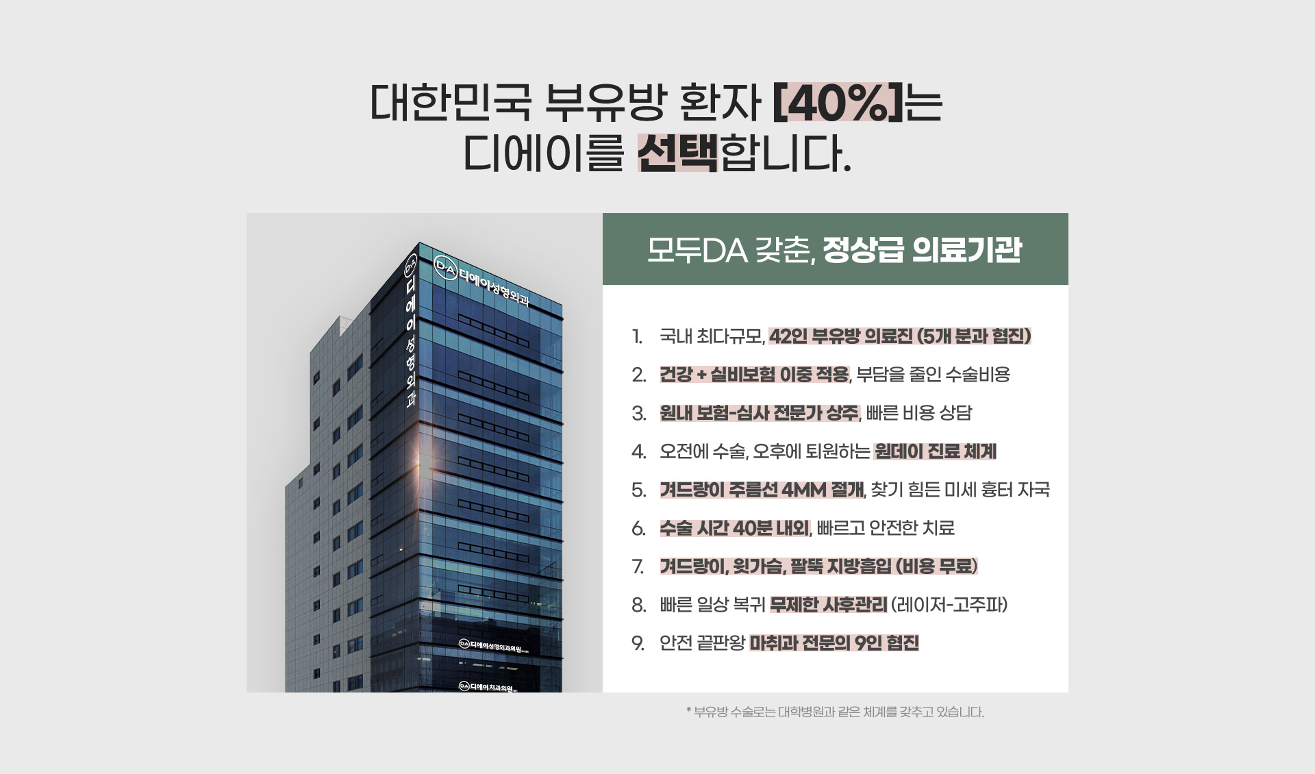 대한민국 부유방 환자 [40%]는 디에이를 선택합니다.