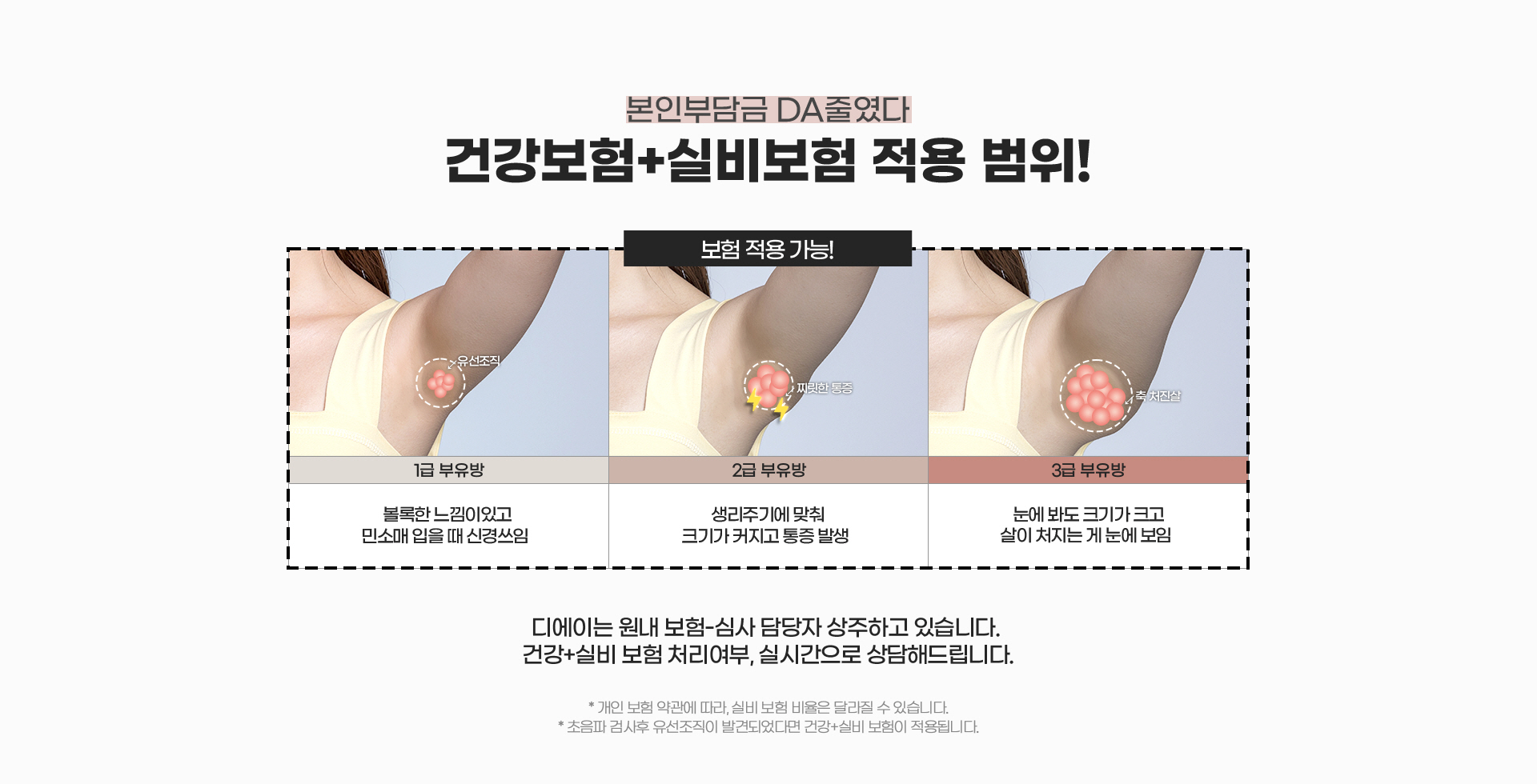본인부담금 da줄였다 건강보험+실비보험 적용 범위!