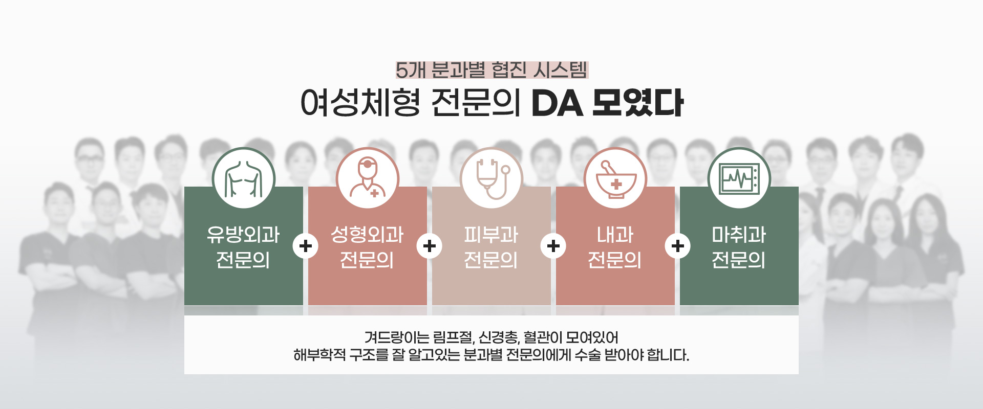 5개 분과별 협진 시스템 여성체형 전문의 DA 모였다