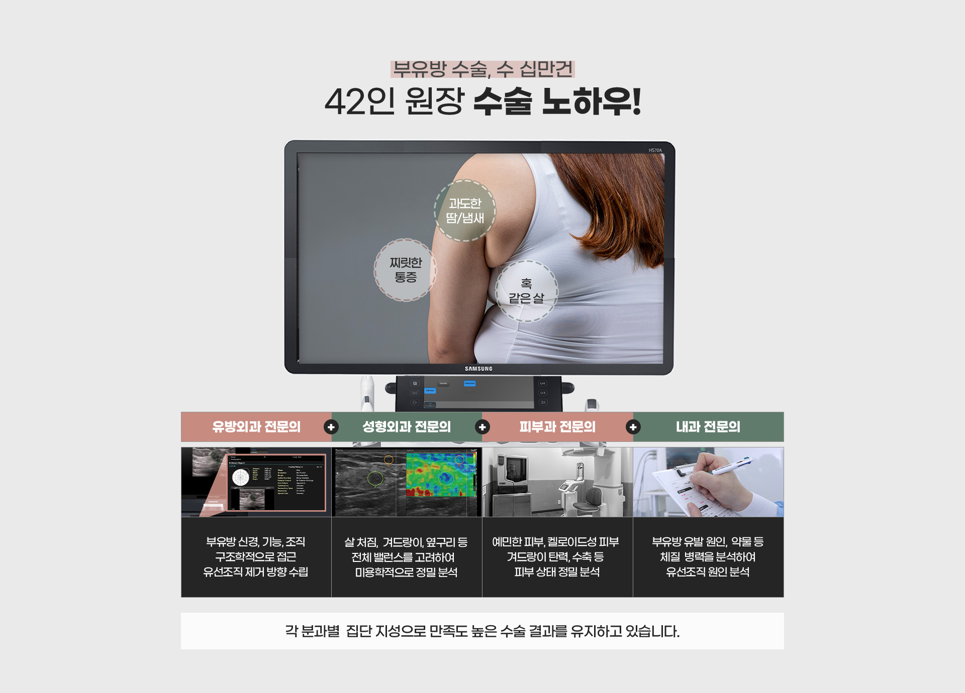 부유방 수술, 수 십만건 42인 원장 수술 노하우!