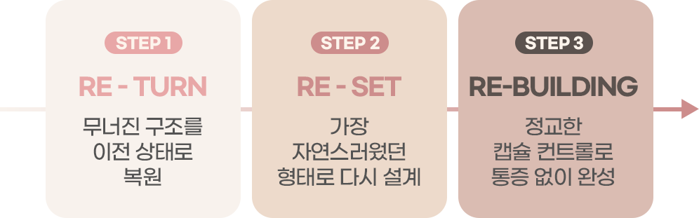 디에이 가슴재수술